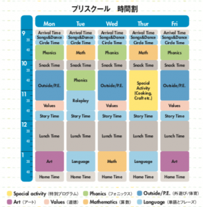 英語保育園幼稚園　時間割